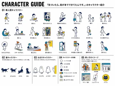 日本吉祥物角色指南海报 のQwen Imageプロンプト例 バリエーション 2: 生成一张简洁的日本角色指南海报，展示火柴人、猫和幽灵吉祥物，并配有标注的姿势、特征说明及使用场景样机。