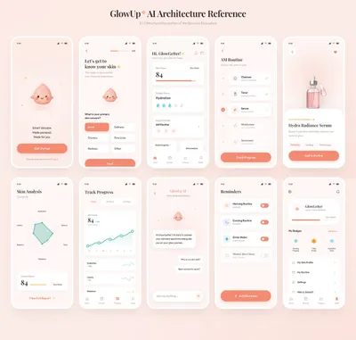 GlowUp App UI Board のQwen Imageプロンプト例 バリエーション 2: Generates a polished 10-screen skincare mobile app architecture presentation from a rough reference board.