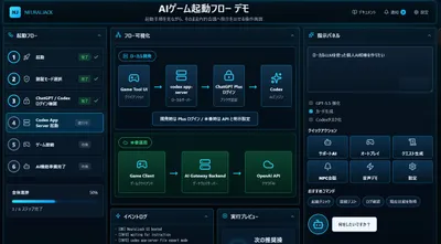 日系 AI 游戏启动仪表盘 Qwen Image prompt example variation 3: 生成一个具有未来感的日系深色模式仪表盘模型，用于可视化 AI 游戏启动流程并发布自动化指令。