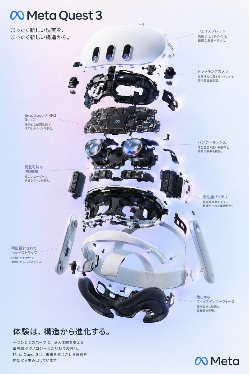 VR Headset Exploded View Poster のQwen Imageプロンプト例: Generates a high-tech exploded view diagram of a VR headset with detailed component callouts and promotional text.