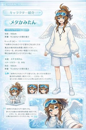 Anime Character Profile Sheet GPT Image 2 prompt example