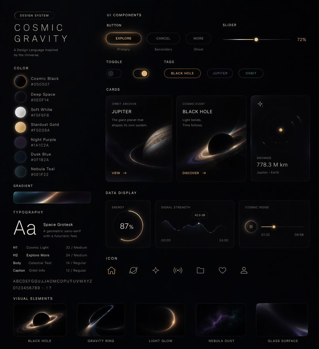 Cosmic Dark Mode UI Design System のQwen Imageプロンプト例: Generates a comprehensive dark-mode UI design system featuring color palettes, typography, and space-themed components.