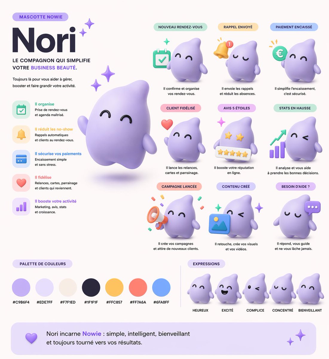 3D SaaS Mascot Brand Guidelines GPT Image 2 prompt example: Generates a comprehensive brand guideline sheet for a 3D mascot, featuring use-case grids, expressions, and color...