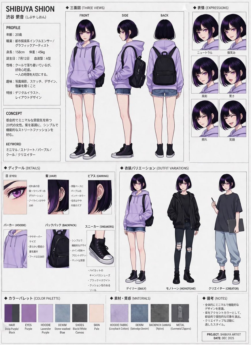 Comprehensive Character Design Sheet Qwen Image prompt example: Generates a highly detailed anime character reference document featuring multiple views, expressions, outfit...