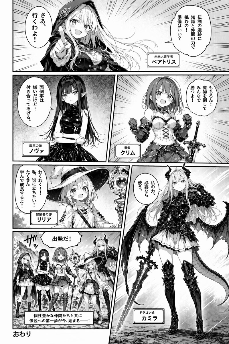 Fantasy Manga Character Introduction Page 的 Qwen Image 提示词示例图:Generates a 6-panel manga page introducing a party of 5 fantasy characters with dialogue and name boxes.