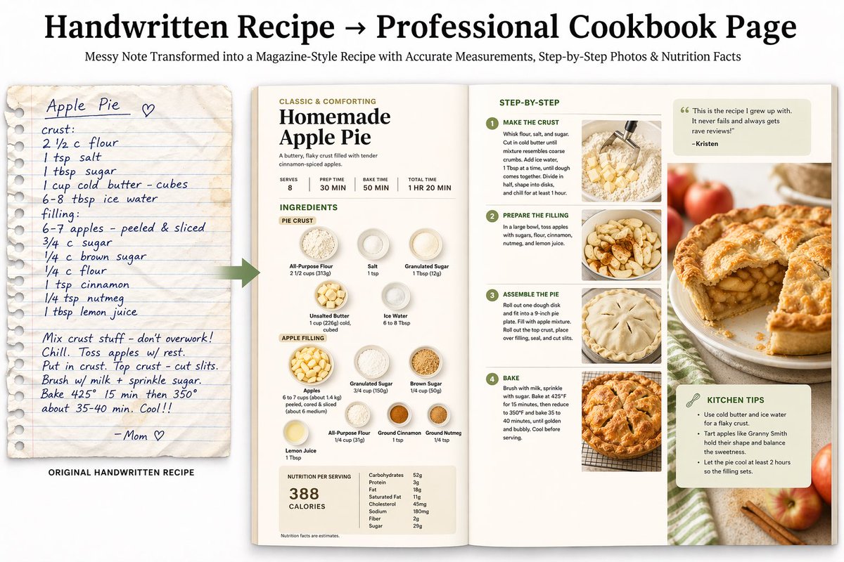 Professional Cookbook Layout Generator GPT Image 2 prompt example: A workflow prompt for GPT-Image-2 that converts informal handwritten recipes into a professional,...