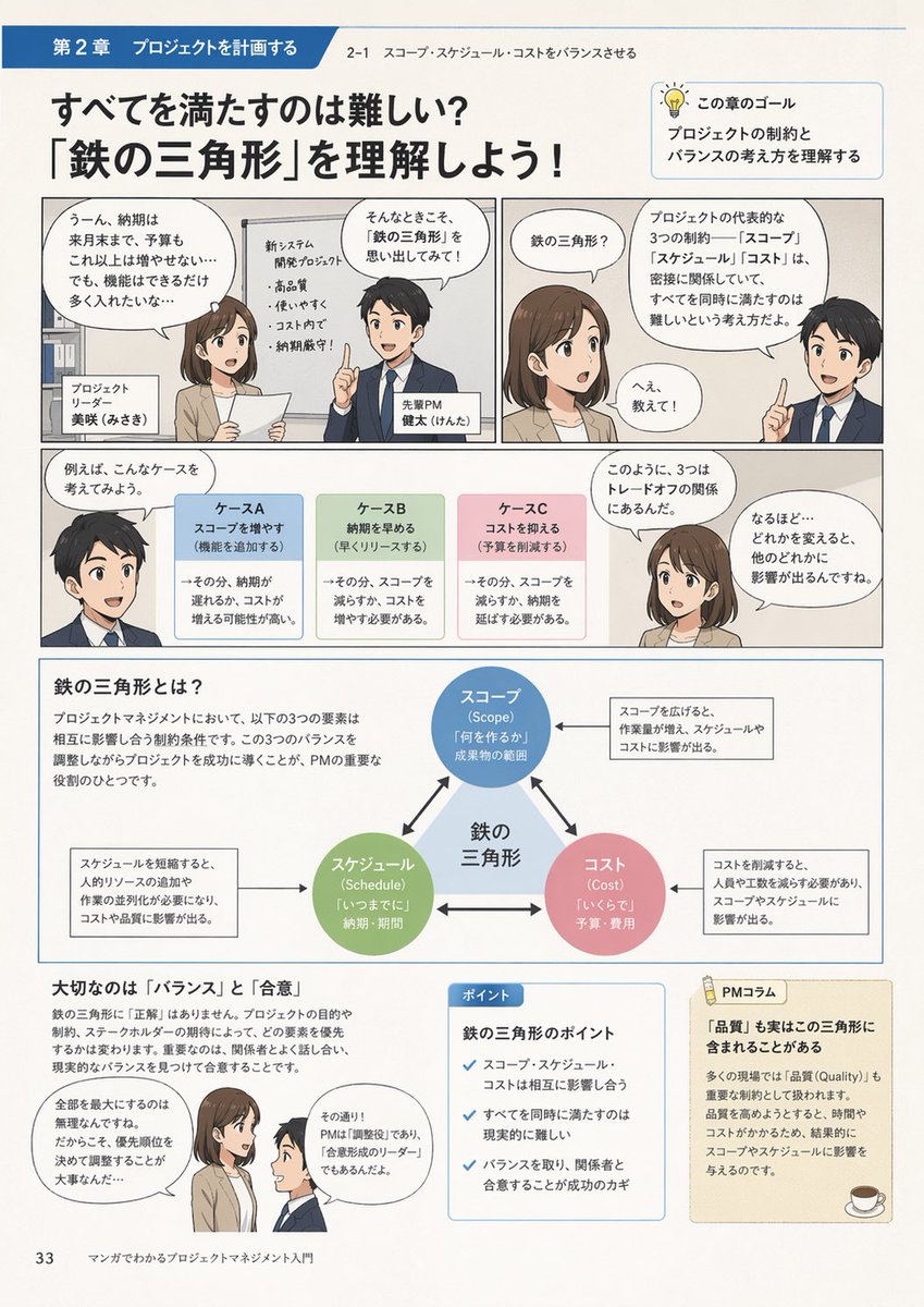 Manga Style Project Management Intro Qwen Image prompt example: A prompt for generating a manga-style illustration intended as an introduction to project management.