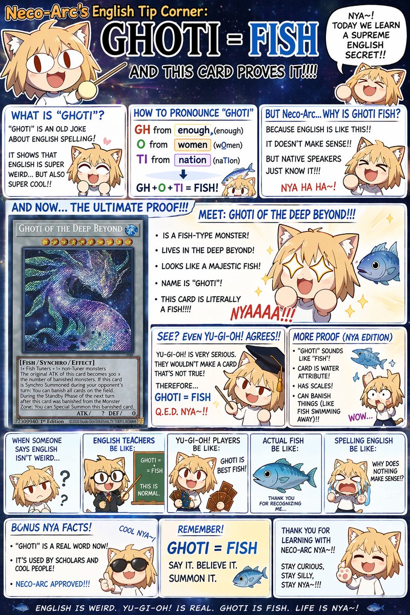 Chibi Anime Educational Infographic GPT Image 2 prompt example: Generates a dense, multi-panel comic infographic featuring a chibi character explaining a linguistic joke with...