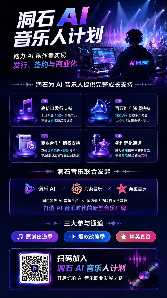 AI Music Program Promotional Infographic Qwen Image 프롬프트 예시: Generates a highly structured, neon cyberpunk-themed promotional poster featuring a header illustration, a 4-card...