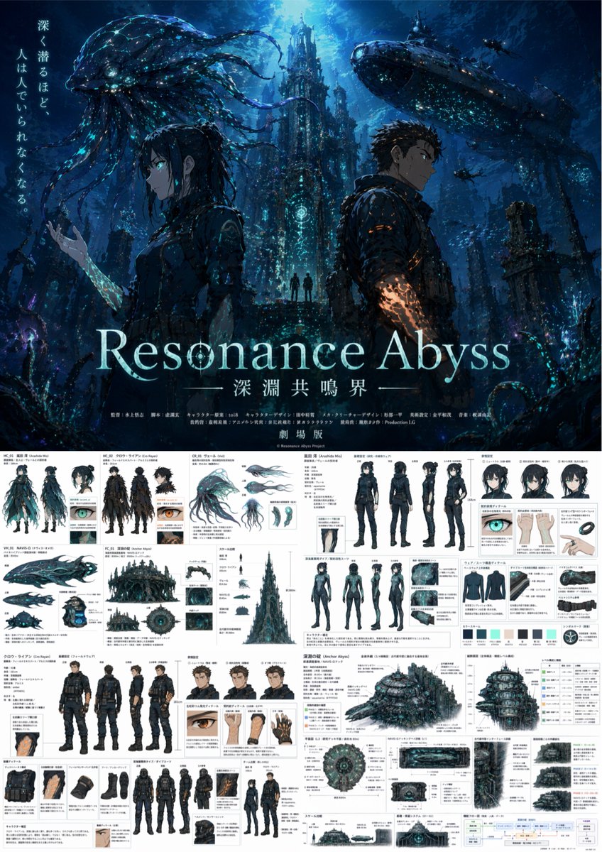 Anime Poster & Concept Art Sheet 的 Qwen Image 提示词示例图:Generates a split-layout image featuring a cinematic anime poster on top and a highly detailed, multi-panel character and...