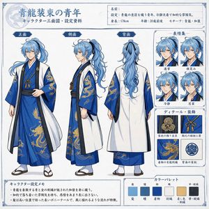 Anime Character Reference Sheet GPT Image 2 prompt example