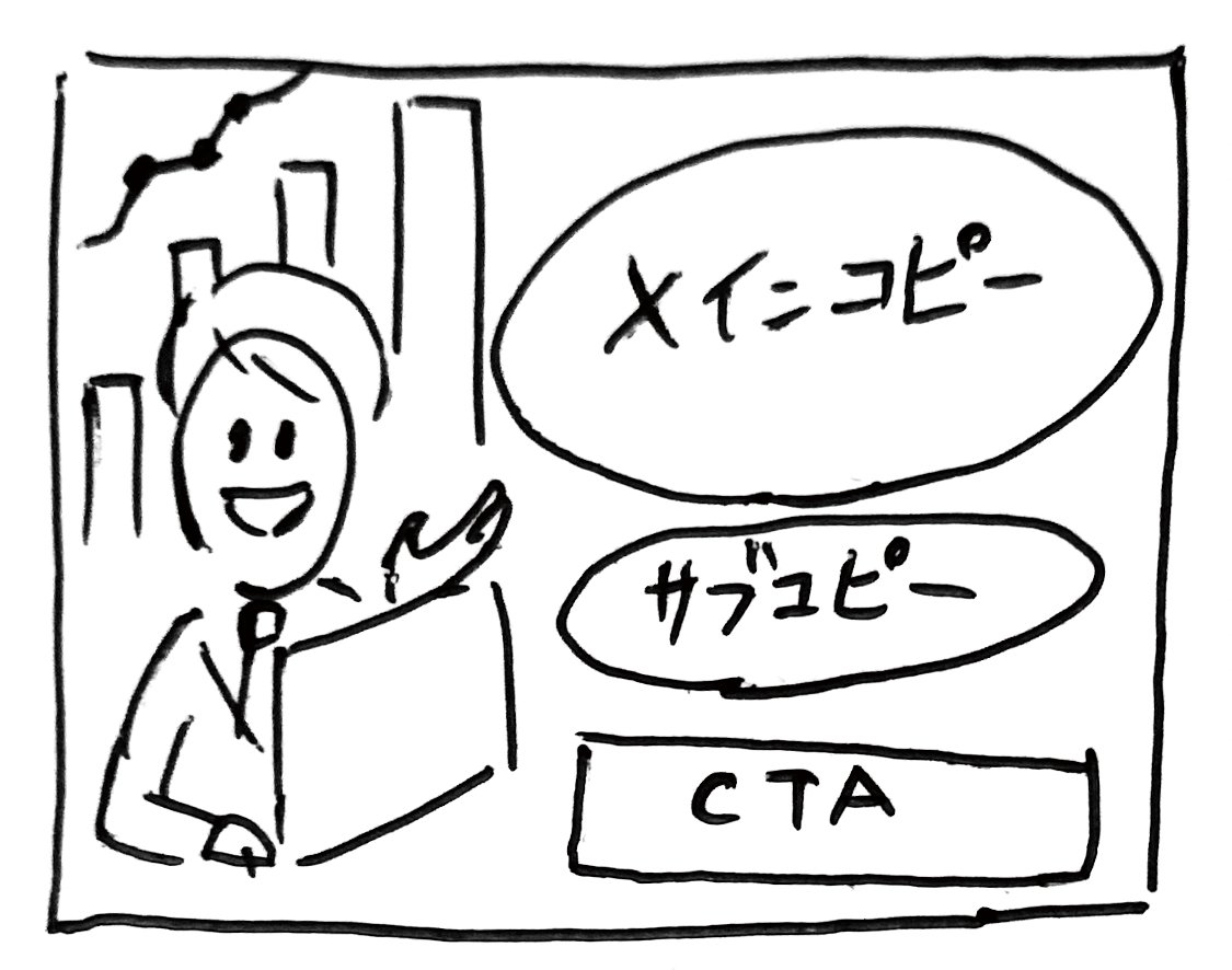 KAWAISALES Ad Design 的 Qwen Image 提示词示例图：A professional advertisement generation prompt that uses a handwritten layout as a reference to create a modern sales tool promotional...