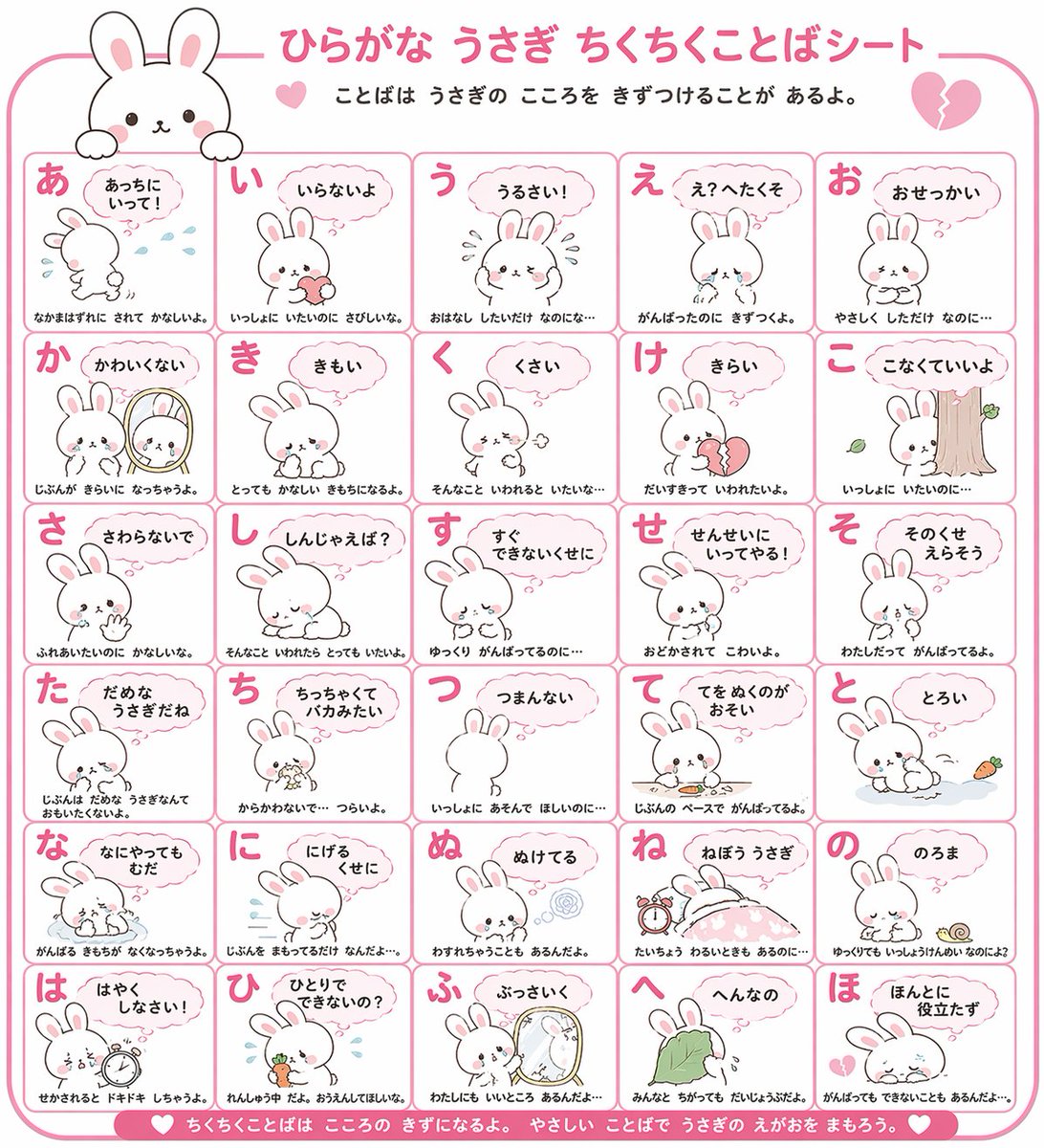 Animal Hiragana Study Sheet GPT Image 2 prompt example: A creative prompt for generating Hiragana learning sheets featuring cute animal themes, used to test the model's text...