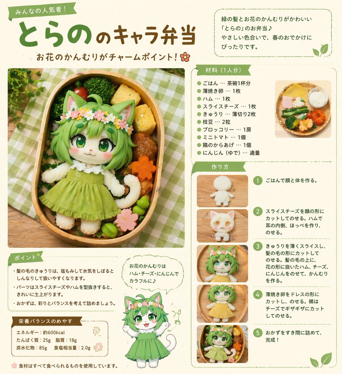 Character Bento Recipe Magazine Page Qwen Image 프롬프트 예시 변형 2: A detailed magazine-style recipe layout for a character bento, featuring a main photo, ingredients list, and 6...