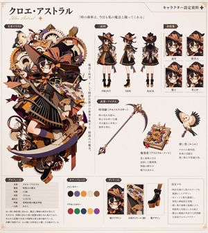 Anime Character Reference Sheet Generator GPT Image 2 prompt example