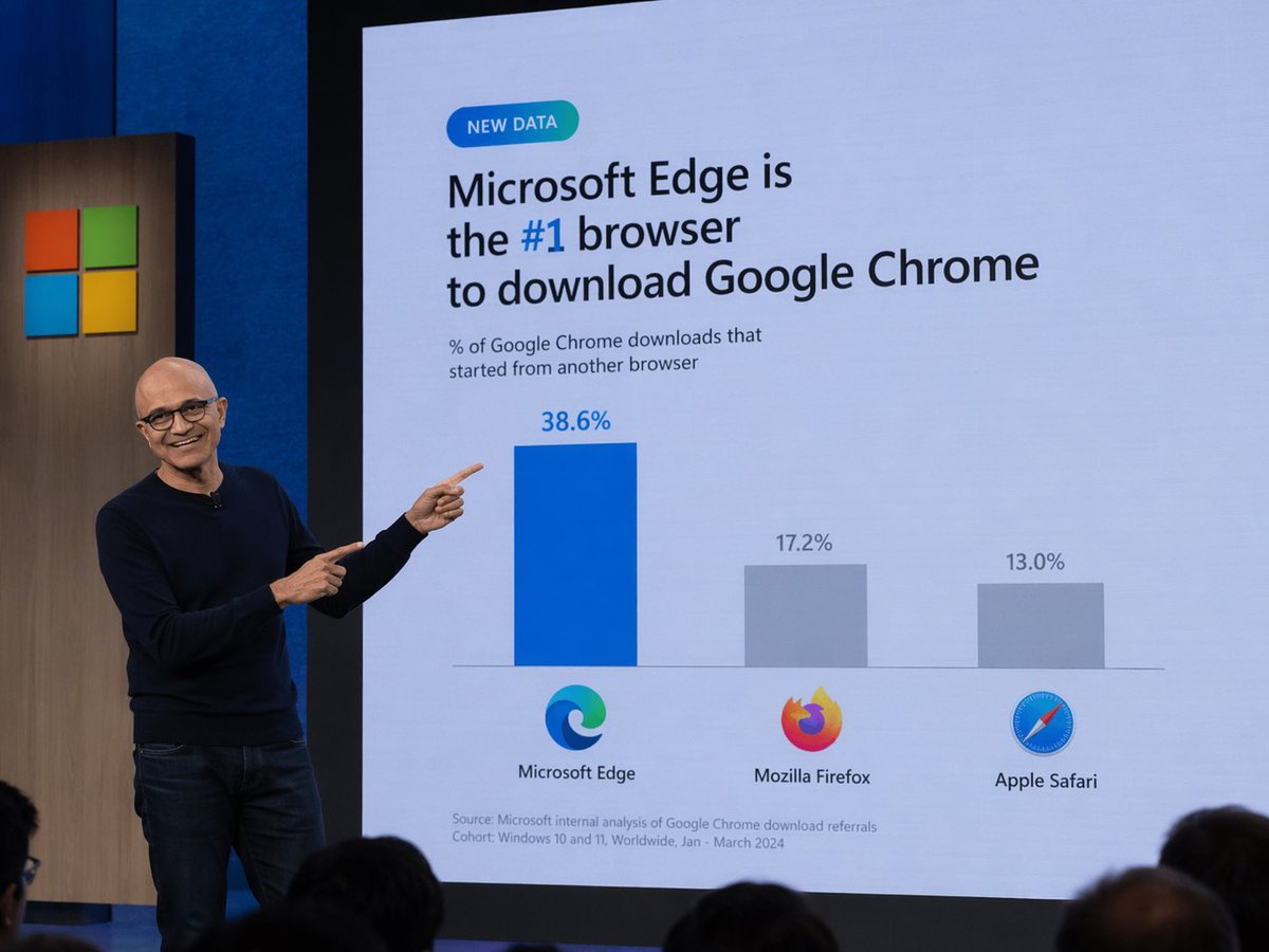 Tech Keynote Presentation Slide のQwen Imageプロンプト例: Generates a realistic photo of a tech executive presenting a humorous or customized data slide during a keynote.
