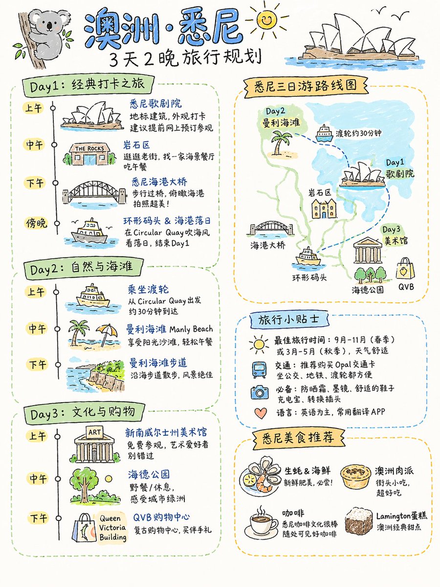 Educational Textbook Cover Design 的 GPT Image 2 提示词示例图 变化图 2：A creative prompt for designing a primary school textbook cover for modern technical subjects.