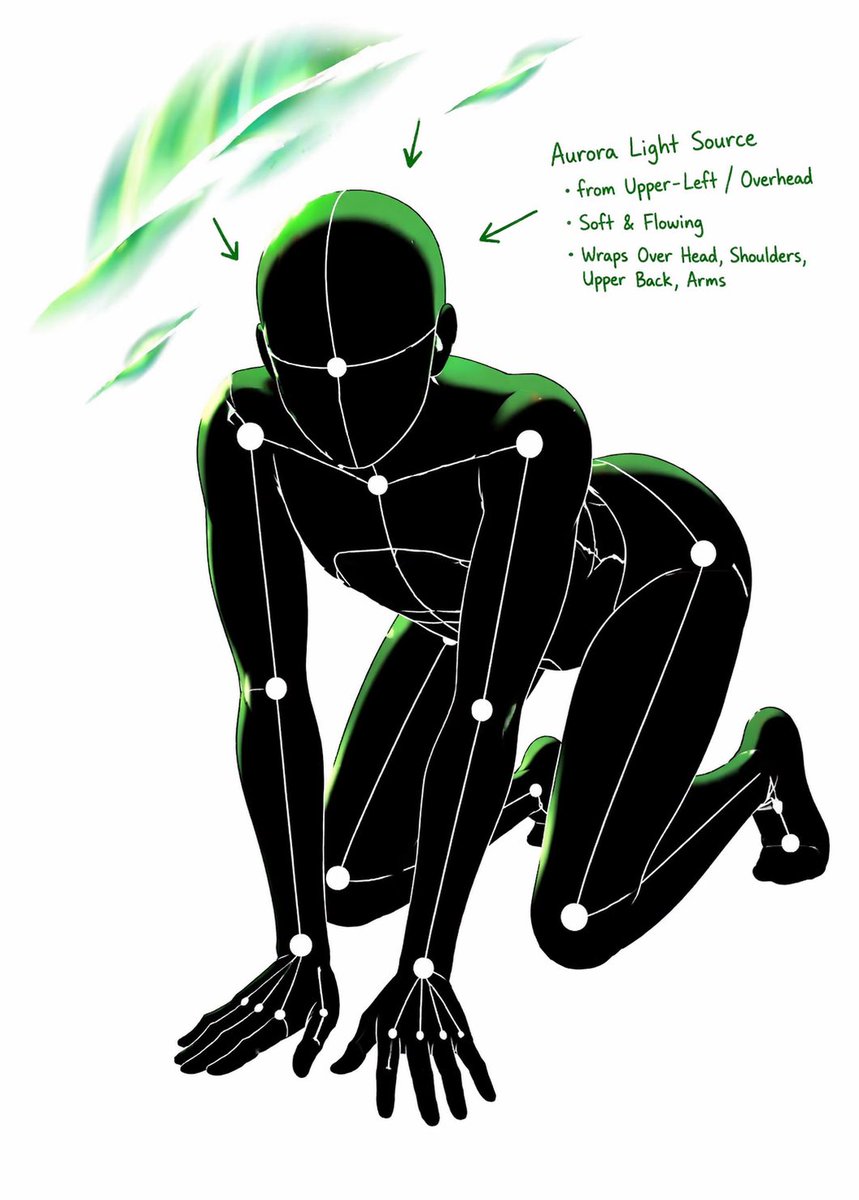 Pose and Lighting Analysis Sheet Transformer 的 GPT Image 2 提示词示例图 变化图 2:A highly detailed structural prompt for transforming any input image into a white-line mannequin pose and...