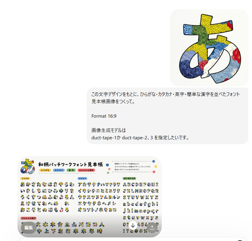 Multilingual font specimen sheet prompt Qwen Image prompt example variation 2: A detailed prompt for generating font specimen catalogs containing Japanese, English, and Kanji...
