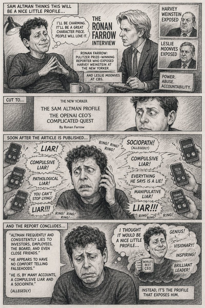 Satirical 4-Panel Caricature Comic Strip のQwen Imageプロンプト例: Generates a detailed, multi-panel black and white satirical comic strip with caricatures, dialogue bubbles, and...