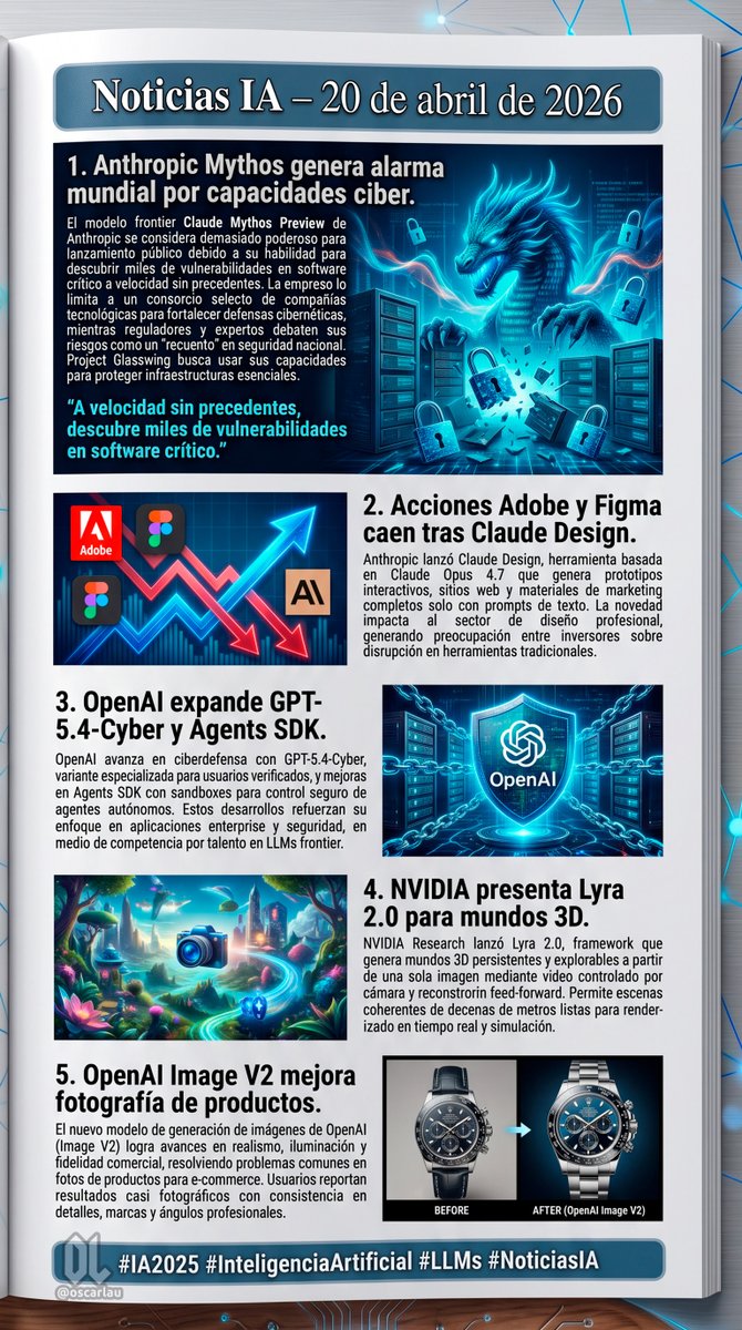 AI News Newsletter Page Layout GPT Image 2 prompt example: Generates a structured digital newsletter page featuring 5 distinct news sections with accompanying thematic...