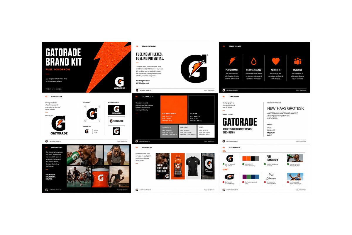 Multi-page Brand Kit Generator のQwen Imageプロンプト例 バリエーション 4: A prompt designed to generate a comprehensive multi-page brand identity kit including various design elements and...