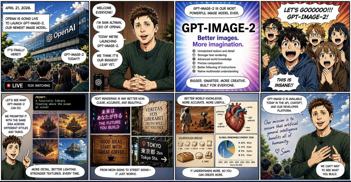 Eight Panel Manga Story GPT Image 2 prompt example: Generates an eight-panel manga layout about a specific event or topic, perfect for storytelling and sequence-based...
