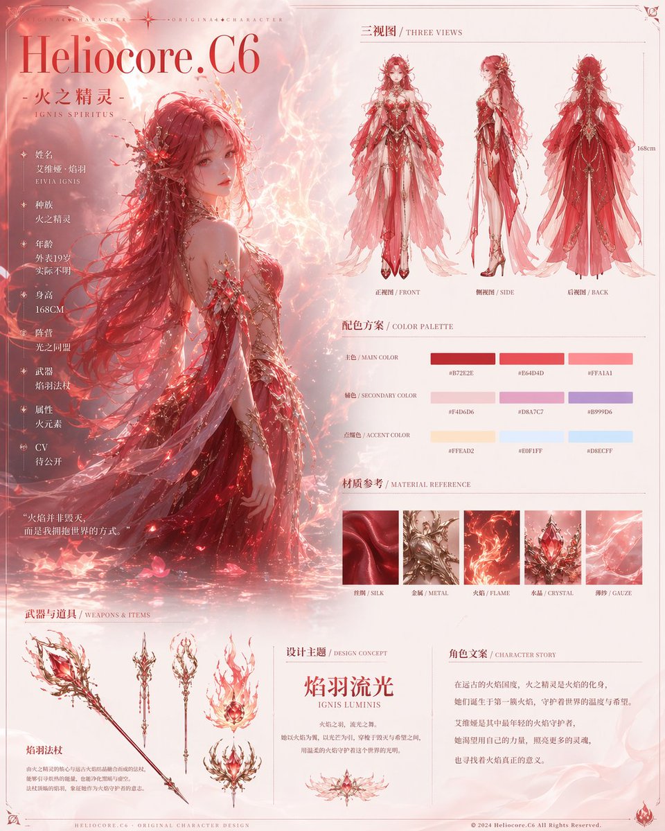 Fire Spirit Character Reference Sheet Qwen Image 프롬프트 예시: A high-density fantasy anime character design board for an original fire spirit, useful for generating polished...
