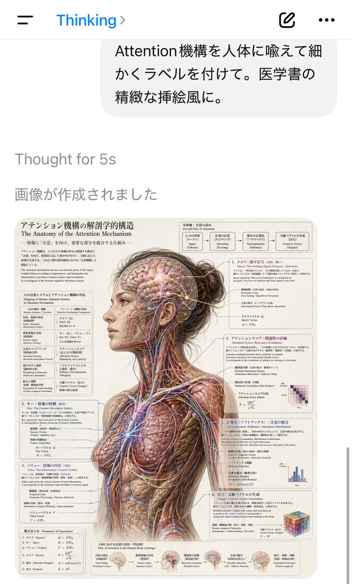 AI Chat Screenshot with Anatomy Poster のQwen Imageプロンプト例: A realistic smartphone chat-app screenshot showing a Japanese prompt and the resulting dense medical-style anatomical...