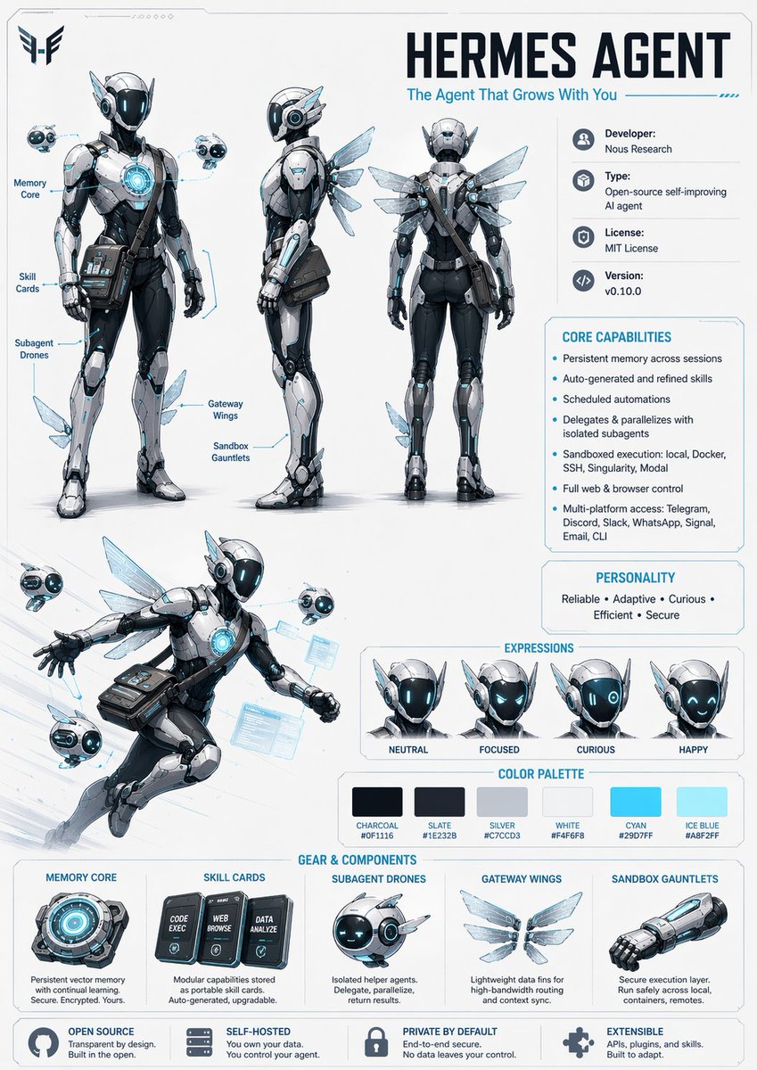 Character Design Sheet Prompt Qwen Image prompt example: A prompt for creating a detailed character design sheet for a specific character, including key information.