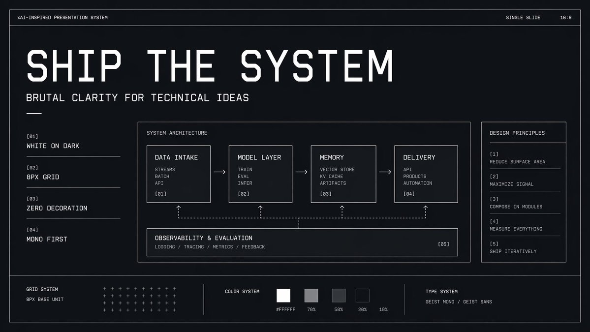 Brutalist Technical System Slide 的 Qwen Image 提示词示例图:A monochrome futuristic presentation slide for product, AI, or engineering decks that showcases architecture, principles, and...