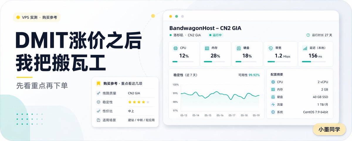 Chinese VPS Comparison Cover Qwen Image prompt example: A polished wide-format Chinese tech article cover featuring a bold headline, a server monitoring dashboard, and...
