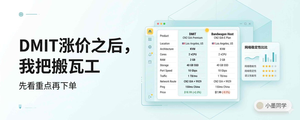 Chinese VPS Comparison Cover Qwen Image prompt example variation 2: A polished wide-format Chinese tech article cover featuring a bold headline, a server monitoring dashboard,...