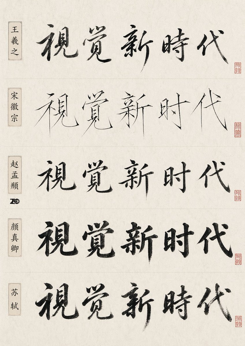 Chinese Calligraphy Style Comparison Qwen Image prompt example: A scholarly poster showing one Chinese phrase rendered in five historic calligraphy styles, useful for testing AI...