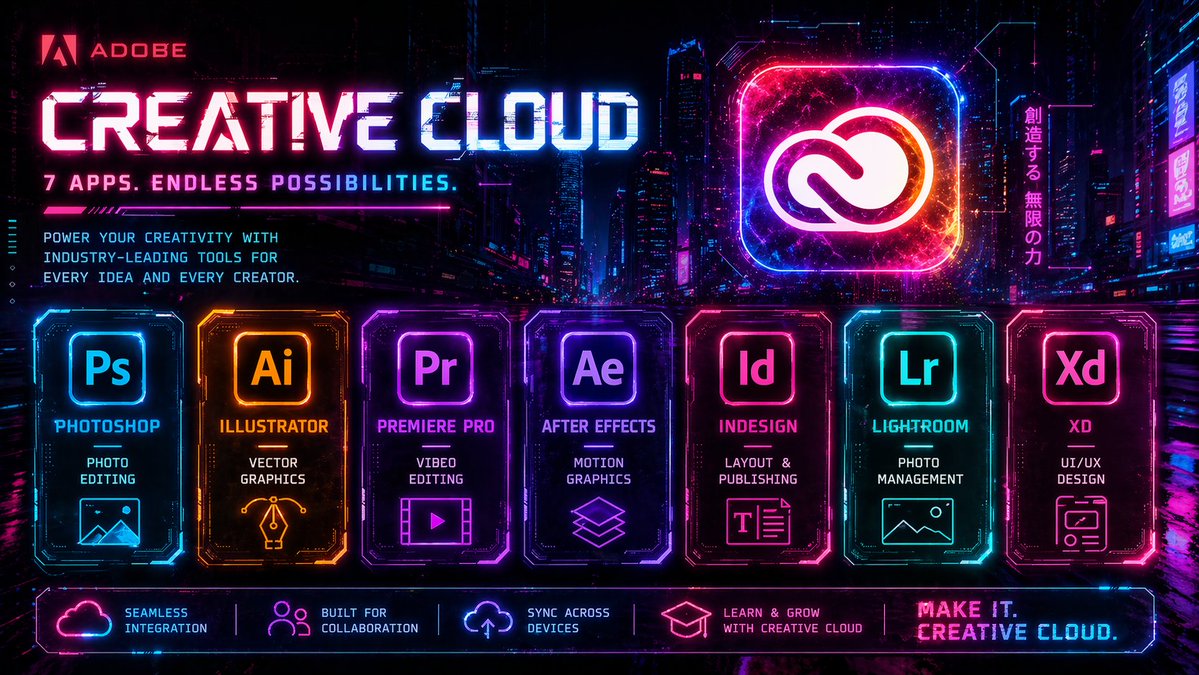 Cyberpunk Creative Cloud Ad Poster Qwen Image prompt example: A neon cyberpunk promotional poster for Adobe Creative Cloud, ideal for recreating bold tech advertising graphics...