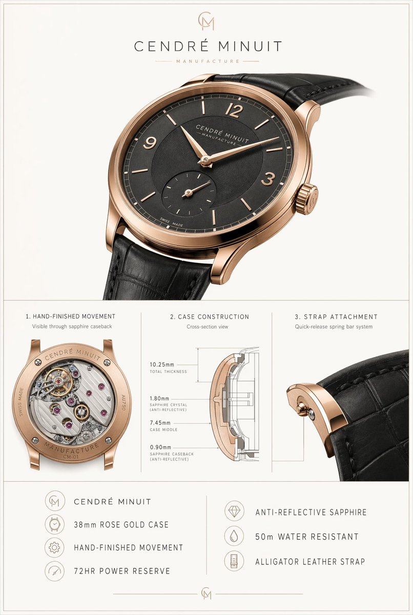 Luxury Watch Technical Poster Qwen Image prompt example: A refined high-end product poster for a luxury mechanical wristwatch, combining a hero beauty shot with technical...