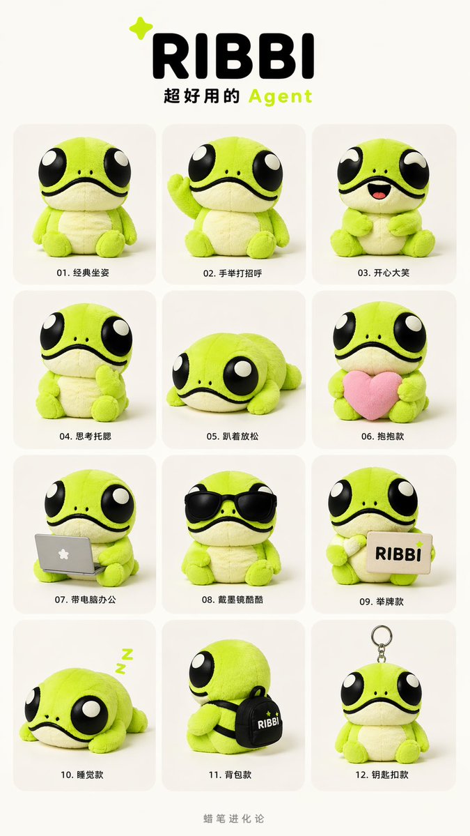 IP Branding and Merchandise Design のQwen Imageプロンプト例 バリエーション 2: A comprehensive prompt for generating full branding assets, stickers, and plushie concepts for an existing...