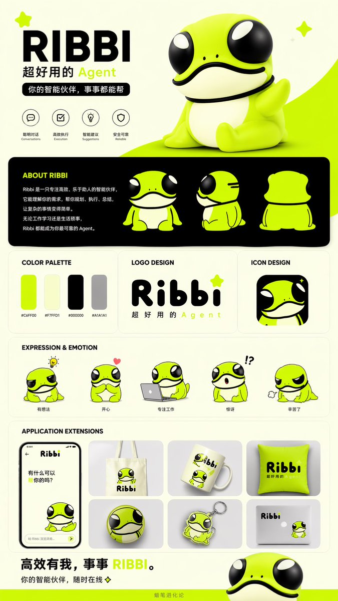 IP Branding and Merchandise Design のQwen Imageプロンプト例: A comprehensive prompt for generating full branding assets, stickers, and plushie concepts for an existing character IP.