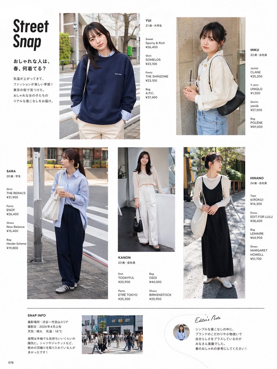 Street Fashion Magazine Layout Qwen Image prompt example: Generates a realistic fashion magazine page featuring street snaps of Japanese women with labeled clothing brands.