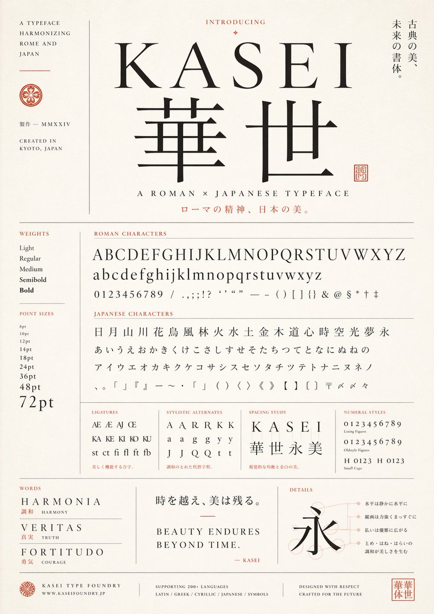 Japanese Roman Typeface Specimen Poster のQwen Imageプロンプト例: A sophisticated editorial poster showcasing a fictional bilingual serif typeface, suitable for font presentation,...