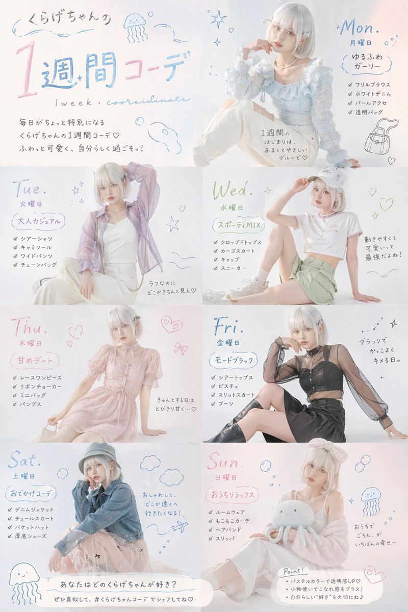 Fashion Magazine Weekly Outfit Prompt 的 GPT Image 2 提示词示例图：A prompt designed to generate a fashion magazine-style spread showcasing various coordinated outfits for a specific...