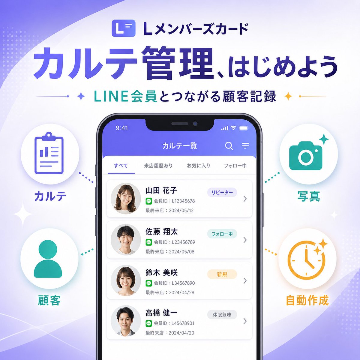 Japanese SaaS Feature Banner のQwen Imageプロンプト例: A polished square Japanese SaaS marketing banner featuring a smartphone UI mockup and four infographic feature icons, ideal for...