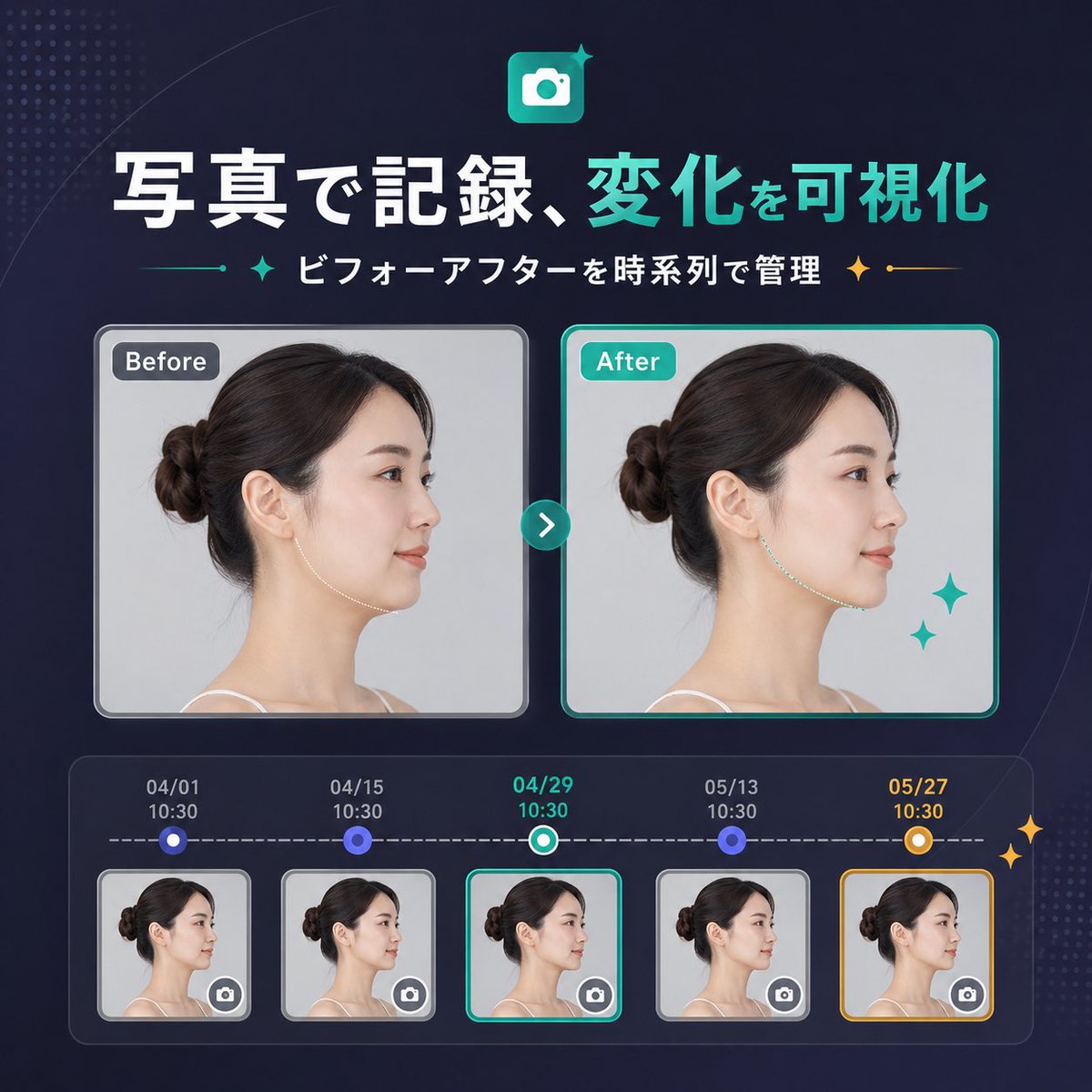 Japanese SaaS Before-After Banner Qwen Image 프롬프트 예시: A polished square SaaS marketing banner in Japanese showing a before-and-after photo comparison with a five-step timeline,...