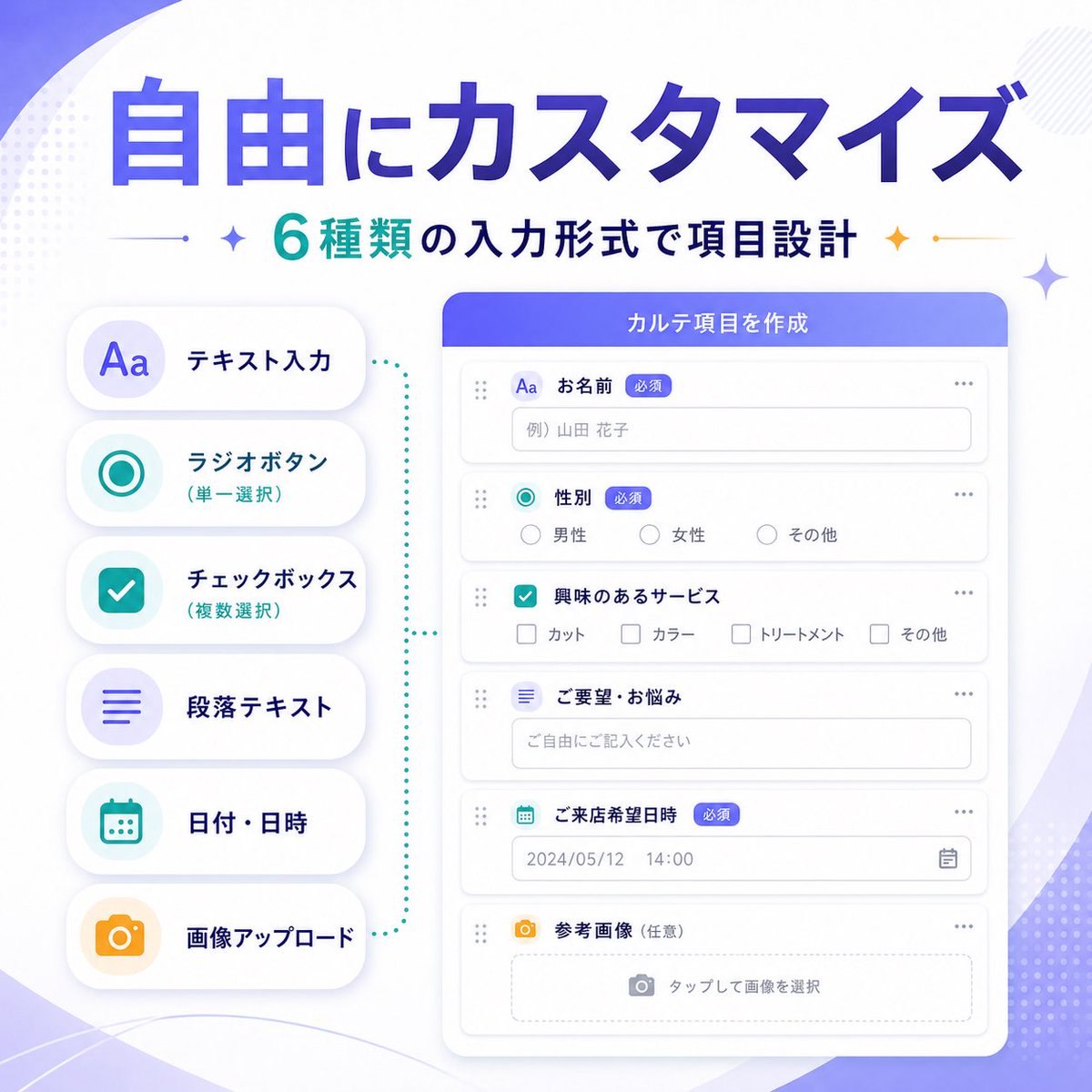 Japanese SaaS Form Builder Banner GPT Image 2 prompt example: A polished Japanese SaaS marketing infographic banner showcasing six customizable form input types for promoting a...