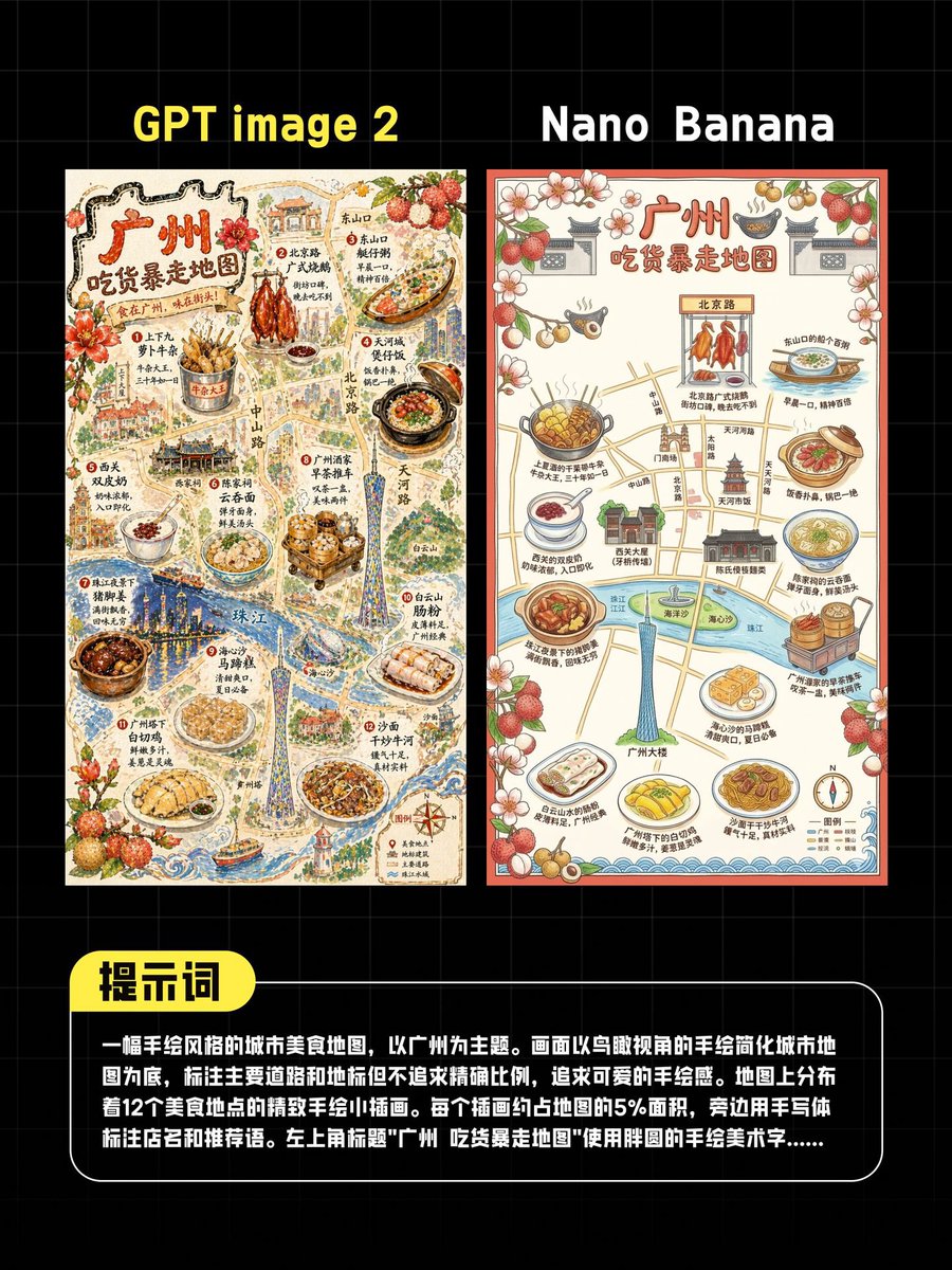 AI Guangzhou Food Map Comparison GPT Image 2 prompt example: A social-media-style comparison poster showing two side-by-side AI-generated Guangzhou foodie map illustrations with...
