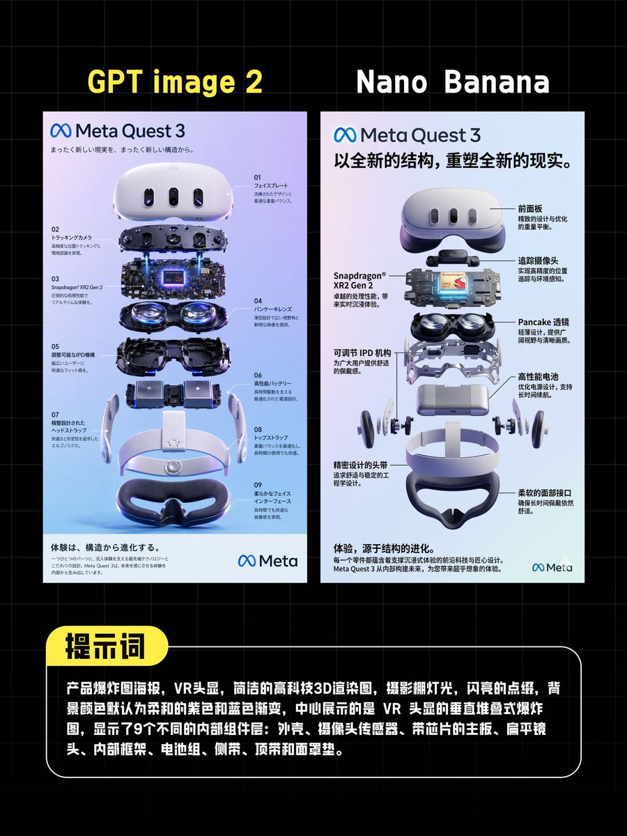 AI VR Poster Comparison 的 Qwen Image 提示词示例图:This generates a social-media style side-by-side comparison graphic of two AI image models using exploded-view VR headset posters and...