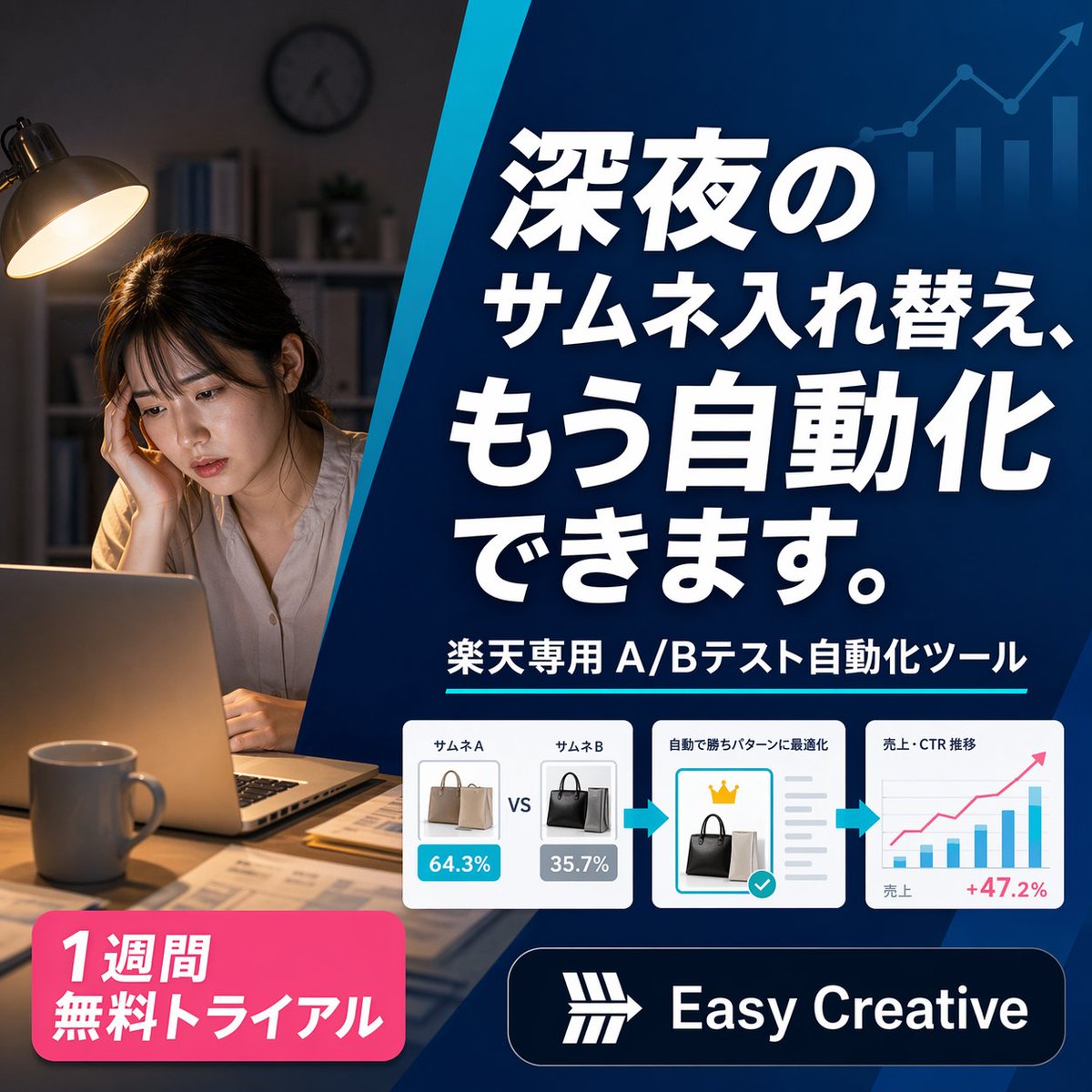 Japanese SaaS Ad Banner at Night GPT Image 2 prompt example: A square Japanese promotional banner for an e-commerce A/B testing automation tool, ideal for ads, landing pages, and...