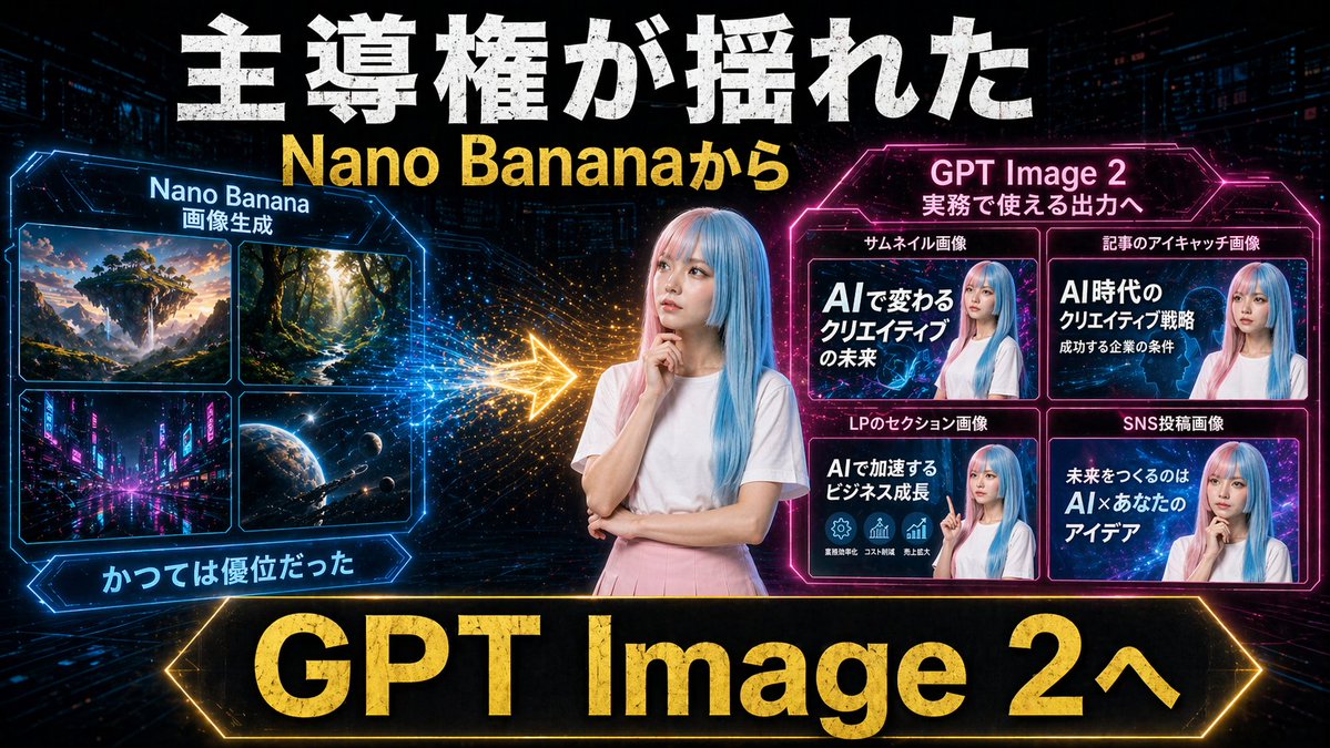 Neon AI Thumbnail Comparison 的 Qwen Image 提示词示例图:A bold cyberpunk comparison thumbnail showing a shift from Nano Banana image generation to GPT Image 2 with practical marketing...