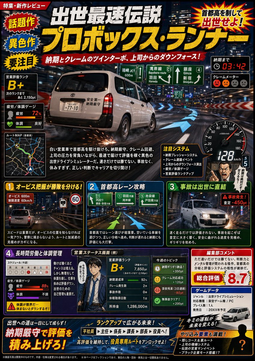 Fictional Japanese Driving Game Magazine Page Qwen Image prompt example: This generates a dense Japanese magazine-style feature spread for a fictional arcade driving simulator,...