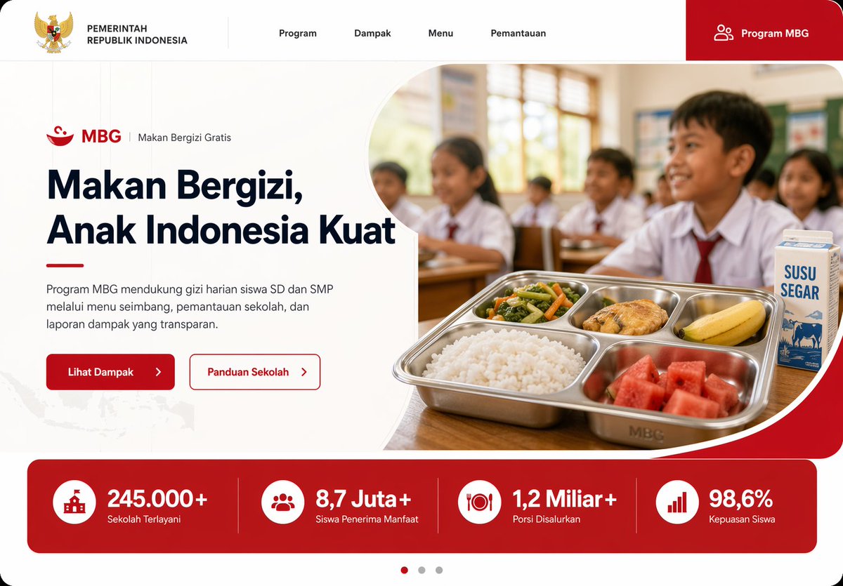 Indonesian School Nutrition Landing Page GPT Image 2 prompt example: A polished desktop website hero mockup for Indonesia's MBG school nutrition program, suitable for government,...